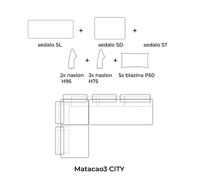 Matacao3 City