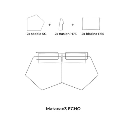 Matacao3 Echo