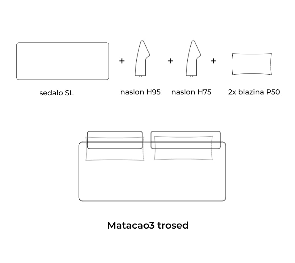 Matacao3 Trosed