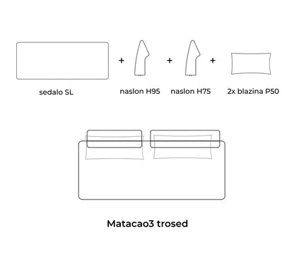 Matacao3 Trosed