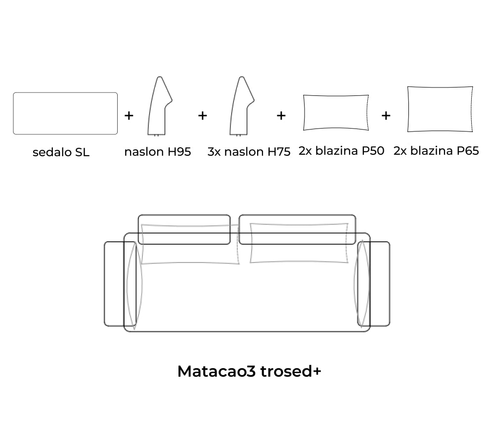 Matacao3 Trosed+