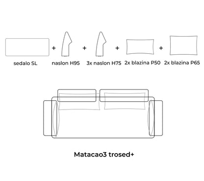 Matacao3 Trosed+