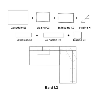 Bard L2