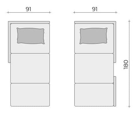 Clooods 4S &ndash; Dve ležišči